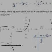 Nonlinear Equation Graphs Harder Example Math SAT Khan Academy