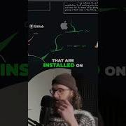 Install MacOS Packages From The Command Line With Brew