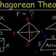 Pythagorean Theorem