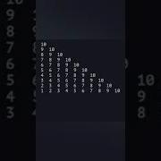 Shorts Java Pattern Program Print Numbers Series