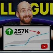The ULTIMATE Small Channel Guide To The YouTube Algorithm