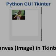 Canvas Insert Image In Tkinter Python Tkinter GUI Tutorial Part37