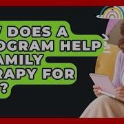 How Does A Genogram Help In Family Therapy For Kids Kids Mental Wellness Guru