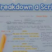 How To Analyze A Script For An Audition Breakdown Read Acting Tips