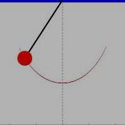 Animating Pendulum In Matlab