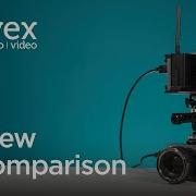 Review Walkthrough Set Up Atomos Connect