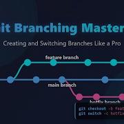 Git Branching For Beginners Create Switch Manage Branches Easily