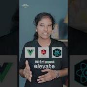 What Is Redux Redux EntriElevateTamil