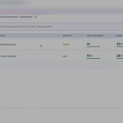 Assignment 13 Java Fundamentals QA Automation Testing NEXTWAVE Ccbp