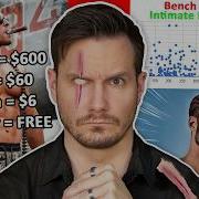 R SigmaTopia Как стать настоящим мужчиной