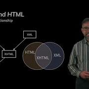 XML Part 5 Intro To XML Schemas And More