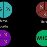 Partitioning Circles And Rectangles