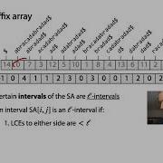 Suffix Arrays The Suffix Tree Is Hiding