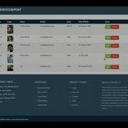 Online E Learning Portal Python Django Project Tutorial Python CRUD Project