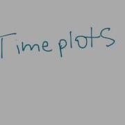 Timeplots