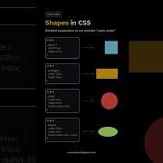 Create Shapes Using CSS Only Csstricks