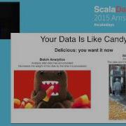 Lambda Architecture With Spark Streaming Kafka Cassandra Akka And Scala