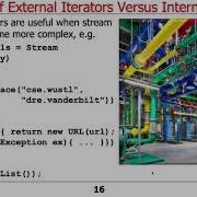 External Vs Internal Iterators In Java Introduction