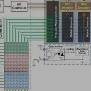 PLC Lecture 11 IO And The Memory A Review RSLogix500 SLC500 Micrologix A PLC Training Tutorial