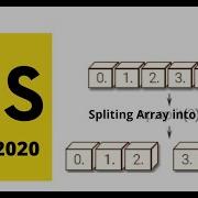 JavaScript Coding Interview Question Split Array Into Chunks