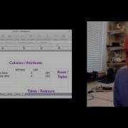 PHP Intro Understanding MySQL And Databases Part 1