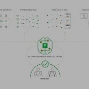 The PagerDuty Platform Overview Extended Version 4 Min