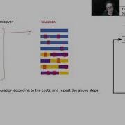 Continuous Genetic Algorithm Part 1