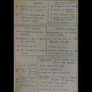 Hypothesis Null Alternative Hypothesis Research Aptitude Part 7 Nta Net Paper 1 Unit 2
