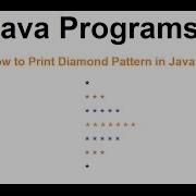 Java Pattern Numeric Diamond Part 1