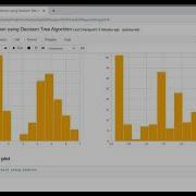 Task 6 Prediction Using Decision Tree Algorithm IDE Jupyter Notebook