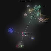 Truelockmc Streambert Gource Visualisation