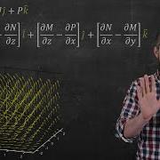 The CURL Of A 3D Vector Field Vector Calculus