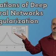 9 1 L1 And L2 Regularization With Keras And TensorFlow Module 9 Part 1