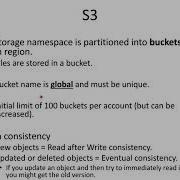 DevOps Cloud Infrastructure AWS Part 6