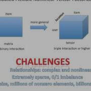 NIPS 2016 Distributed Flexible Nonlinear Tensor Factorization