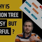 Decision Tree In Machine Learning With An Example In 10 Minutes