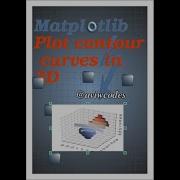 Plot Contour Curves In 3D Using Matplotlib Python Pythonprogramming