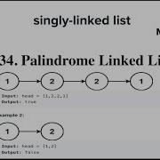 Palindrome Linked List LeetCode Data Structure Python Programming