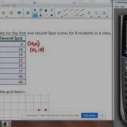 MAT130 Chapter 12 Linear Regression