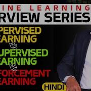 Supervised Vs Unsupervised Vs Reinforcement Learning L Machine Learning Interview Series L In Hindi