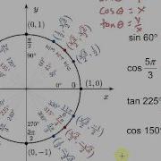Finding Values Of Trigonometric Functions With The Unit Circle