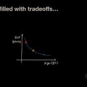 Stanford EE274 Data Compression I 2023 I Lecture 1 Course Intro Lossless Data Compression Basics