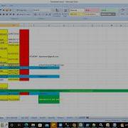Powershell Scripting For SQL DBA Demo Day1 1 06 11 2022