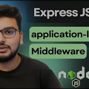 Application Level Middleware In Express Js Explained Application Level Middleware