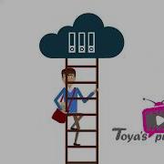 Cloud Migration ITAD Explainer Video