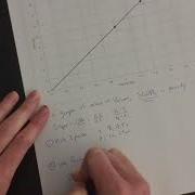 Density From A Graph
