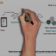 Basic Concepts Of Web Applications How They Work And The HTTP Protocol