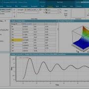 HEEDS Curve Fit Analysis To Reduce Error Between Experimental Measurements And Simulation Results