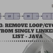13 Remove Loop Cycle From Singly Linked List Java WeTechie