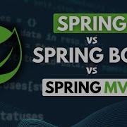 Spring Vs Spring Boot Vs Spring MVC Understanding The Differences